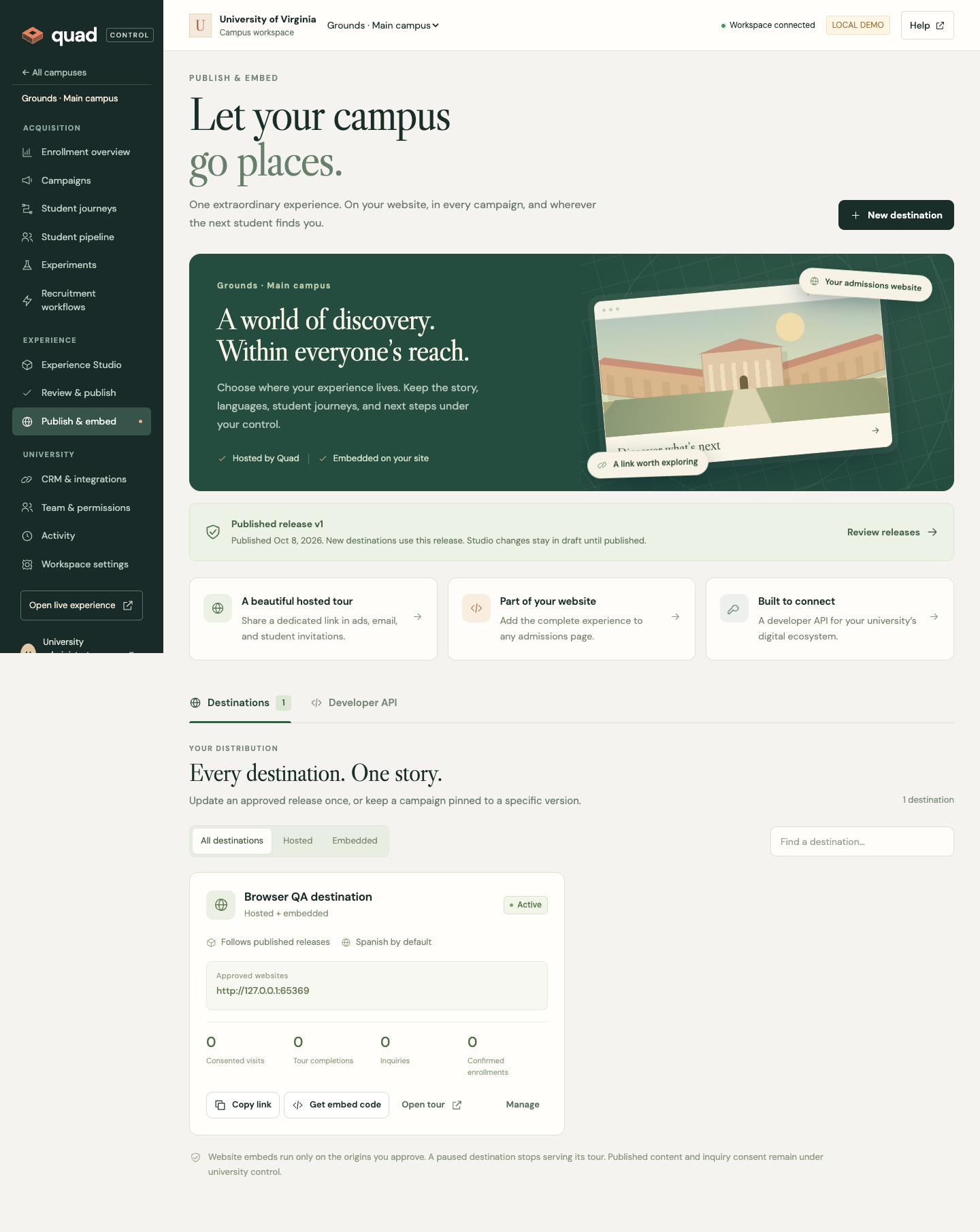 Actual Quad Control Publish and Embed workspace with hosted destinations, website embed controls and developer API access