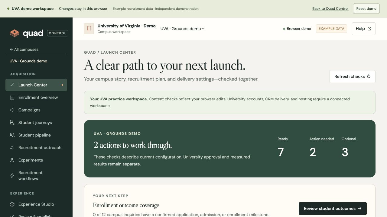 Actual Quad Launch Center showing current campus checks, next steps and readiness groups in the UVA browser demonstration
